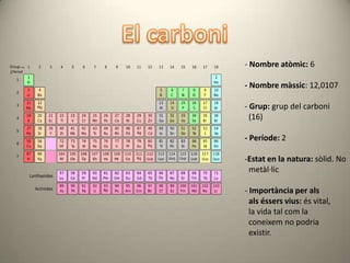 - Nombre atòmic: 6

- Nombre màssic: 12,0107

- Grup: grup del carboni
  (16)

- Període: 2

-Estat en la natura: sòlid. No
 metàl·lic

- Importància per als
  als éssers vius: és vital,
  la vida tal com la
  coneixem no podria
  existir.
 