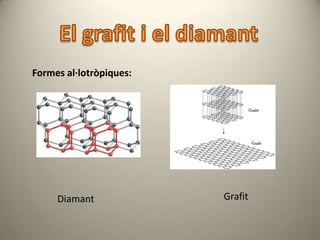 Formes al·lotròpiques:




     Diamant             Grafit
 