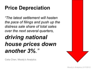 Price Depreciation
“The latest settlement will hasten
the pace of filings and push up the
distress sale share of total sales
over the next several quarters,
driving national
house prices down
another 3%.”
Celia Chen, Moody’s Analytics


                                      Moody’s Analytics 2/17/2012
 