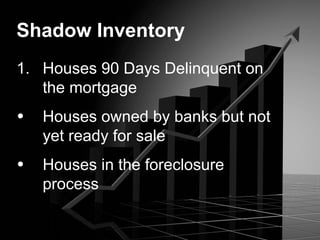 Shadow Inventory
1. Houses 90 Days Delinquent on
   the mortgage
•   Houses owned by banks but not
    yet ready for sale
•   Houses in the foreclosure
    process
 