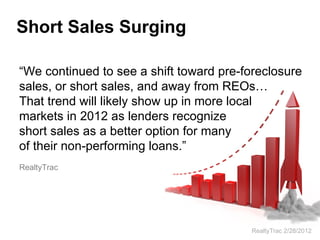 Short Sales Surging

“We continued to see a shift toward pre-foreclosure
sales, or short sales, and away from REOs…
That trend will likely show up in more local
markets in 2012 as lenders recognize
short sales as a better option for many
of their non-performing loans.”
RealtyTrac




                                         RealtyTrac 2/28/2012
 