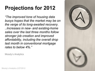 Projections for 2012
   “The improved tone of housing data
   buoys hopes that the market may be on
   the verge of its long-awaited recovery.
   ..Increases in new- and existing-home
   sales over the last three months follow
   stronger job creation and improved
   affordability, including the overall drop
   last month in conventional mortgage
   rates to below 4%.”

   Moody’s Analytics




Moody’s Analytics 2/27/2012
 