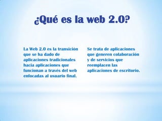¿Qué es la web 2.0?

La Web 2.0 es la transición   Se trata de aplicaciones
que se ha dado de             que generen colaboración
aplicaciones tradicionales    y de servicios que
hacia aplicaciones que        reemplacen las
funcionan a través del web    aplicaciones de escritorio.
enfocadas al usuario final.
 
