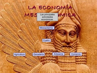 LA ECONOMÍA
          MESOPOTÁMICA
                   Las principales
                     actividades
                    económicas


                   Mesopotamia




                      Cuatro




Agricultura   Ganadería          Artesanía   Comercio
 