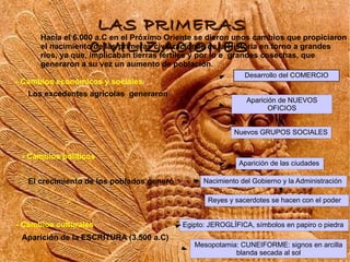 LAS PRIMERAS
      Hacía el 6.000 a.C en el Próximo Oriente se dieron unos cambios que propiciaron
                    CIVILIZACIONES cosechas, que
      el nacimiento de las primeras civilizaciones de la Historia en torno a grandes
      ríos, ya que, implicaban tierras fértiles y por lo e grandes
      generaron a su vez un aumento de población.
                                                             Desarrollo del COMERCIO
- Cambios económicos y sociales
   Los excedentes agrícolas generaron
                                                              Aparición de NUEVOS
                                                                     OFICIOS


                                                          Nuevos GRUPOS SOCIALES


 - Cambios políticos
                                                            Aparición de las ciudades

   El crecimiento de los poblados generó         Nacimiento del Gobierno y la Administración

                                                  Reyes y sacerdotes se hacen con el poder


- Cambios culturales                       Egipto: JEROGLÍFICA, símbolos en papiro o piedra
 Aparición de la ESCRITURA (3.500 a.C)
                                              Mesopotamia: CUNEIFORME: signos en arcilla
                                                         blanda secada al sol
 
