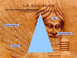 LA SOCIEDAD
                 MESOPOTÁMICA
- Era una sociedad muy JERARQUIZADA



                                Rey



Grupo dirigente



                                      Personas libres




       Esclavos
 