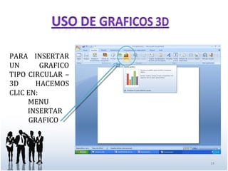 PARA INSERTAR
UN       GRAFICO
TIPO CIRCULAR –
3D      HACEMOS
CLIC EN:
     MENU
     INSERTAR
      GRAFICO




                   14
 