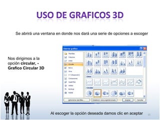 Se abrirá una ventana en donde nos dará una serie de opciones a escoger




Nos dirigimos a la
opción circular, -
Grafico Circular 3D




                      Al escoger la opción deseada damos clic en aceptar   15
 