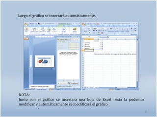 Luego el gráfico se insertará automáticamente.




NOTA:
Junto con el gráfico se insertara una hoja de Excel    esta la podemos
modificar y automáticamente se modificará el gráfico
                                                                         16
 