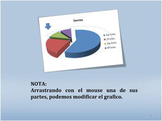 NOTA:
Arrastrando con el mouse una de sus
partes, podemos modificar el grafico.


                                        17
 