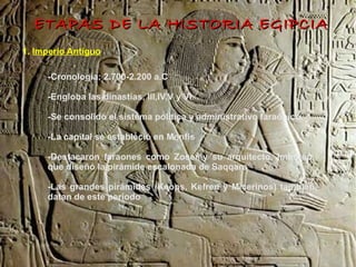 ETAPAS DE LA HISTORIA EGIPCIA
1. Imperio Antiguo

     -Cronología: 2.700-2.200 a.C

     -Engloba las dinastías, III,IV,V y VI

     -Se consolidó el sistema política y administrativo faraónico.

     -La capital se estableció en Menfis

     -Destacaron faraones como Zoser y su arquitecto, Imhotep,
     que diseñó la pirámide escalonada de Saqqara

     -Las grandes pirámides (Keops, Kefren y Micerinos) también
     datan de este periodo

     -
 