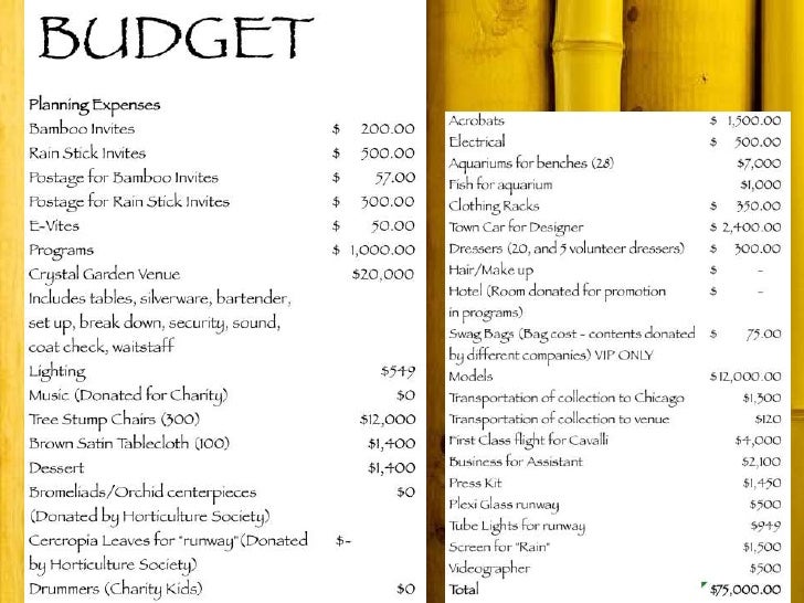 fashion show budgets