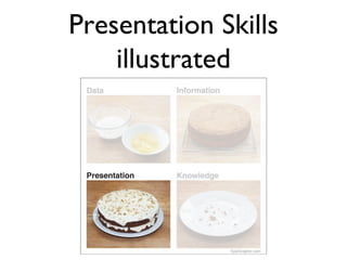 Presentation Skills
    illustrated
 