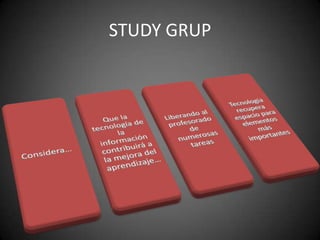 STUDY GRUP