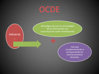 OCDE
del peligro de que las tecnologías
de la información y la
comunicación estén remplazando
Advierte
…
más que
complementando o
enriqueciendo las
buenas practicas
docentes.