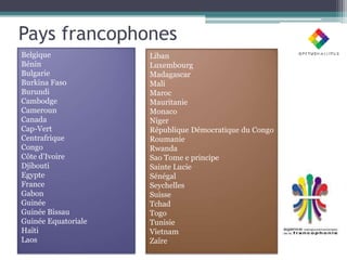 Pays francophones
Belgique             Liban
Bénin                Luxembourg
Bulgarie             Madagascar
Burkina Faso         Mali
Burundi              Maroc
Cambodge             Mauritanie
Cameroun             Monaco
Canada               Niger
Cap-Vert             République Démocratique du Congo
Centrafrique         Roumanie
Congo                Rwanda
Côte d'Ivoire        Sao Tome e principe
Djibouti             Sainte Lucie
Egypte               Sénégal
France               Seychelles
Gabon                Suisse
Guinée               Tchad
Guinée Bissau        Togo
Guinée Equatoriale   Tunisie
Haïti                Vietnam
Laos                 Zaïre
 