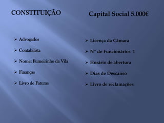 CONSTITUIÇÃO                  Capital Social 5.000€


 Advogados                   Licença da Câmara

 Contabilista                Nº de Funcionários 1

 Nome: Fumeirinho da Vila    Horário de abertura

 Finanças                    Dias de Descanso

 Livro de Faturas            Livro de reclamações
 
