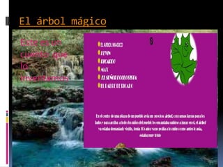 El árbol mágico
Este es un
cuento que
lo
inventamos
 