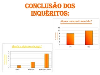 Conclusão dos inquéritos: 