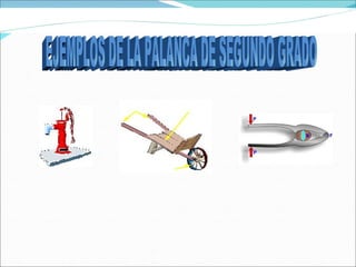 EJEMPLOS DE LA PALANCA DE SEGUNDO GRADO  