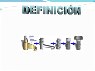 DEFINICIÓN 