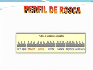 PERFIL DE ROSCA 