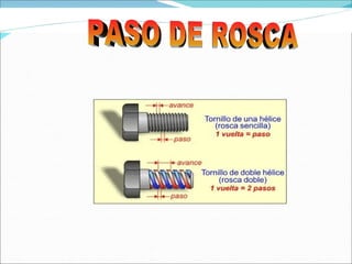 PASO DE ROSCA 