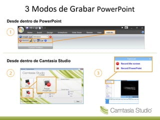 3 Modos de Grabar PowerPoint
Desde dentro de PowerPoint




Desde dentro de Camtasia Studio
 
