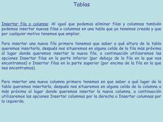 Tablas


Insertar fila o columna: Al igual que podemos eliminar filas y columnas también
podemos insertar nuevas filas o columnas en una tabla que ya tenemos creada y que
por cualquier motivo tenemos que ampliar.

Para insertar una nueva fila primero tenemos que saber a qué altura de la tabla
queremos insertarla, después nos situaremos en alguna celda de la fila más próxima
al lugar donde queremos insertar la nueva fila, a continuación utilizaremos las
opciones Insertar filas en la parte inferior (por debajo de la fila en la que nos
encontramos) o Insertar filas en la parte superior (por encima de la fila en la que
nos encontramos).


Para insertar una nueva columna primero tenemos en que saber a qué lugar de la
tabla queremos insertarla, después nos situaremos en alguna celda de la columna a
más próxima al lugar donde queremos insertar la nueva columna, a continuación
utilizaremos las opciones Insertar columnas por la derecha o Insertar columnas por
la izquierda.
 
