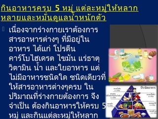 กิน อำหำรครบ 5 หมู่ แต่ล ะหมู่ใ ห้ห ลำก
หลำยและหมั่น ดูแ ลนำ้ำ หนัก ตัว
   เนื่องจำกร่ำงกำยเรำต้องกำร
    สำรอำหำรต่ำงๆ ที่มีอยูใน
                           ่
    อำหำร ได้แก่ โปรตีน
    คำร์โบไฮเดรต ไขมัน แร่ธำตุ
    วิตำมิน นำ้ำ และใยอำหำร แต่
    ไม่มีอำหำรชนิดใด ชนิดเดียวที่
    ให้สำรอำหำรต่ำงๆครบ ใน
    ปริมำณที่ร่ำงกำยต้องกำร จึง
    จำำเป็น ต้องกินอำหำรให้ครบ 5
    หมู่ และกินแต่ละหมู่ให้หลำก
 