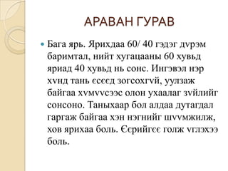 АРАВАН ГУРАВ
   Бага ярь. Ярихдаа 60/ 40 гэдэг дvрэм
    баримтал, нийт хугацааны 60 хувьд
    яриад 40 хувьд нь сонс. Ингэвэл нэр
    хvнд тань єсєєд зогсохгvй, уулзаж
    байгаа хvмvvсээс олон ухаалаг зvйлийг
    сонсоно. Таныхаар бол алдаа дутагдал
    гаргаж байгаа хэн нэгнийг шvvмжилж,
    хов ярихаа боль. Єєрийгєє голж vглэхээ
    боль.
 