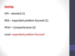 Scoring

HPI – detailed (1)

ROS – expanded problem focused (1)

PFSH – Comprehensive (3)

Level- expanded problem focused
 