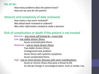 No of dx:
       How many problems does the patient have?
       How can we care for the patient.

Amount and complexity of data reviewed:
       How many x-rays were reviewed?
       Was blood work reviewed or ordered?
       Was other information needed to make a decision

Risk of complication or death if the patient is not treated
       Minimal – one minor self limited dx – insect bite
       Low- one stable chronic illness
                 Acute uncomplicated illness
       Moderate – one or more chronic illness
                 Two stable chronic illness
                 Undiagnosed new problem
                 Acute illness with systemic symptoms
                 Acute complicated illness
       High - one or more chronic illnesses with sever manifestations
                 Acute or chronic illness that pose a threat to life
                 An abrupt change in neurological status. Such as stroke, cva,
 