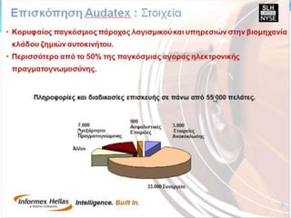Power Point