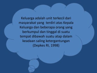 Keluarga adalah unit terkecil dari
masyarakat yang terdiri atas Kepala
Keluarga dan beberapa orang yang
  berkumpul dan ti...