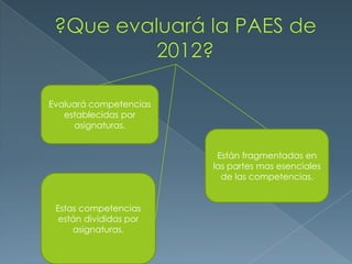 Evaluará competencias
   establecidas por
     asignaturas.


                         Están fragmentadas en
                        las partes mas esenciales
                          de las competencias.


 Estas competencias
  están divididas por
     asignaturas.
 