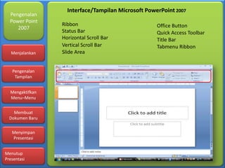 Powerpoint 2007 Ribbon Tutorial Dasar-dasar Powerpoint 2007 | PPSX