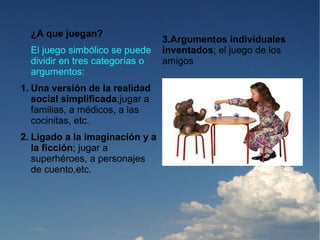 ¿A que juegan?
                                 3.Argumentos individuales
  El juego simbólico se puede    inventados; el juego de los
  dividir en tres categorías o   amigos
  argumentos:
1. Una versión de la realidad
   social simplificada;jugar a
   familias, a médicos, a las
   cocinitas, etc.
2. Ligado a la imaginación y a
   la ficción; jugar a
   superhéroes, a personajes
   de cuento,etc.
 
