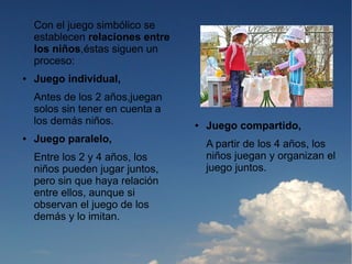 Con el juego simbólico se
    establecen relaciones entre
    los niños,éstas siguen un
    proceso:
●   Juego individual,
    Antes de los 2 años,juegan
    solos sin tener en cuenta a
    los demás niños.              ●   Juego compartido,
●   Juego paralelo,                   A partir de los 4 años, los
    Entre los 2 y 4 años, los         niños juegan y organizan el
    niños pueden jugar juntos,        juego juntos.
    pero sin que haya relación
    entre ellos, aunque si
    observan el juego de los
    demás y lo imitan.
 