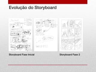 Evolução do Storyboard




Storyboard Fase Inicial   Storyboard Fase 2
 