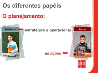 Os diferentes papéis
O planejamento:

Professor   estratégico e operacional   Aluno




                      as ações
 