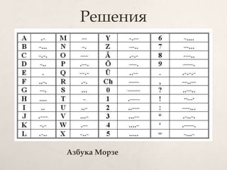 Решения
Азбука Морзе
 
