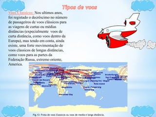 Voos Classicos: Nos ultimos anos,
foi registado o decréscimo no número
de passageiros de voos clássicos para
as viagens de curtas ou médias
distâncias (expecialmente voos de
curta distância, como voos dentro da
Europa), mas tendo em conta, ainda
existe, uma forte movimentação de
voos classicos de longas distâncias,
como voos para as partes da
Federação Russa, extremo oriente,
America.
Fig.13- Frota de voos Classicos ou voos de media e longa distância.
 