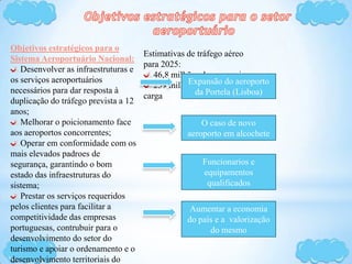 Objetivos estratégicos para o
Sistema Aeroportuário Nacional:
Desenvolver as infraestruturas e
os serviços aeroportuários
necessários para dar resposta à
duplicação do tráfego prevista a 12
anos;
Melhorar o poicionamento face
aos aeroportos concorrentes;
Operar em conformidade com os
mais elevados padroes de
segurança, garantindo o bom
estado das infraestruturas do
sistema;
Prestar os serviços requeridos
pelos clientes para facilitar a
competitividade das empresas
portuguesas, contrubuir para o
desenvolvimento do setor do
turismo e apoiar o ordenamento e o
desenvolvimento territoriais do
Estimativas de tráfego aéreo
para 2025:
46,8 milhões de passageiros;
259 milhares de toneladas de
carga
O caso de novo
aeroporto em alcochete
Expansão do aeroporto
da Portela (Lisboa)
Funcionarios e
equipamentos
qualificados
Aumentar a economia
do país e a valorização
do mesmo
 