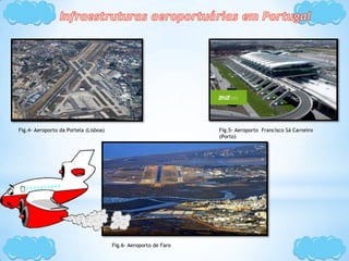 Fig.4- Aeroporto da Portela (Lisboa) Fig.5- Aeroporto Francisco Sá Carneiro
(Porto)
Fig.6- Aeroporto de Faro
 