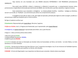 Hoje vivemos em uma Sociedade com uma ORDEM altamente RETRÓGRADA E UM PROGRESSO profundamente
ANÁRQUICO.
Para existir estes CAPITAIS, o Moral, o Intelectual e o Material é necessário que o comportamento Humano, tenha
primeiramente o Capital Moral alimentado pelo Sentimento do AMOR, isto é do Altruísmo, que deve subordinar o Egoísmo humano.
Estes sentimentos é que comandam a Inteligência - ou Intelectualidade Científica - metafísica - teológica ou fetichista;
que por sua vez dão um “feedback”, aos sentimentos para alterar seu comportamento psíquico.
A inteligência é que põe em ação ou não, pelo órgão da expressão, policiada pelo órgão do caráter (coragem, prudência e
perseverança) a AÇÃO que desejamos pôr ou não em prática.
Na figura 2 podemos verificar que:
O Sentimento é Representado pelo Capital Moral -Altruísmo / egoísmo.
A Ação ou o Caráter; isto é, o Progresso do Proletariado, que é representado pelo Capital Material.
A Inteligência, ou Capital Intelectual é representado pela Ordem, isto é, pelo Patronal.
A Figura 3 – indica as formas práticas desta análise:
a Moral faz parte do CULTO.
a Intelectualidade faz parte do DOGMA.
A AÇÃO faz parte do REGIME.
O CULTO é realizado com base na Veneração aos Grandes Vultos da Humanidade, da Pátria e da Família – no Culto Público, no Culto
Doméstico e no Culto Individual.
O DOGMA – Na base das leis Naturais das Sete Ciências e suas / respectivas tecnologias e nas 15 Leis Universais da Fatalidade Suprema.
Os sete atributos simultâneos para qualificar as Ciências, são utilizados.
O REGIME - A Forma de Organização e suas respectivas Leis Naturais para comandar o Destino desta nossa Nação
 