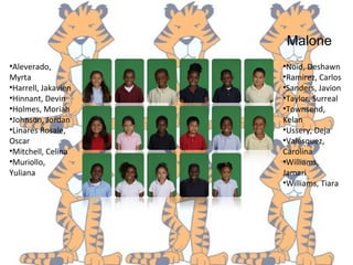 Malone
•Aleverado,
Myrta
•Harrell, Jakavien
•Hinnant, Devin
•Holmes, Moriah
•Johnson, Jordan
•Linares Rosale,
Oscar
•Mitchell, Celina
•Muriollo,
Yuliana
•Noid, Deshawn
•Ramirez, Carlos
•Sanders, Javion
•Taylor, Surreal
•Townsend,
Kelan
•Ussery, Deja
•Valesquez,
Carolina
•Williams,
Jamari
•Williams, Tiara
 