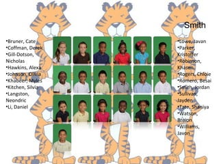 Smith
•Bruner, Cate
•Coffman, Derek
•Gill-Dotson,
Nicholas
•Hawkins, Alexa
•Johnson, Olivia
•Khabeer, Myles
•Kitchen, Silvia
•Langston,
Neondric
•Li, Daniel
•Lowe, Javan
•Parker,
Kristoffer
•Robinson,
Khasen
•Rogers, Chloie
•Romero, Besai
•Smith, Jordan
•Sullivan,
Jayden
•Tate, Shaniya
•Watson,
Breion
•Williams,
Javon
 