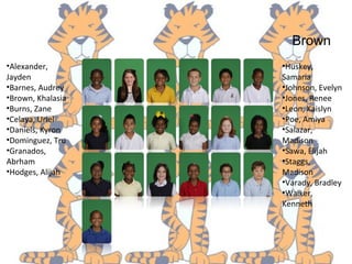 Brown
•Alexander,
Jayden
•Barnes, Audrey
•Brown, Khalasia
•Burns, Zane
•Celaya, Uriel
•Daniels, Kyron
•Dominguez, Tru
•Granados,
Abrham
•Hodges, Alijah
•Huskey,
Samaria
•Johnson, Evelyn
•Jones, Renee
•Leon, Kaislyn
•Poe, Amiya
•Salazar,
Madison
•Sawa, Elijah
•Staggs,
Madison
•Varady, Bradley
•Walker,
Kenneth
 