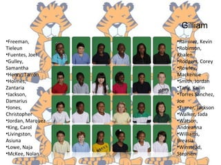 Gilliam
•Freeman,
Tieleun
•Fuentes, Joel
•Gulley,
Samantha
•Henry, Tarron
•Holmes,
Zantaria
•Jackson,
Damarius
•Jones,
Christopher
•Jordan, Marquez
•King, Carol
•Livingston,
Asiuna
•Lowe, Naja
•McKee, Nolan
•Ramirez, Kevin
•Robinson,
Khalen
•Rodgers, Corey
•Rowley,
Mackenzie
•Smith, Jordan
•Tang, Kailin
•Torres Sanchez,
Joe
•Turner, Jackson
•Walker, Jada
•Watson,
Andreanna
•Williams,
Breasia
•Winstead,
Stephen
 